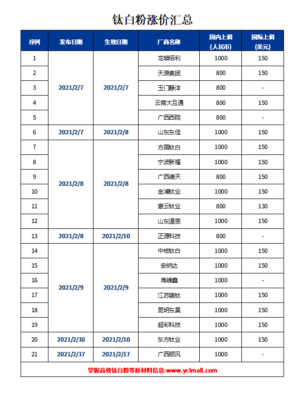 mg冰球突破豪华版试玩(中国)官方网站