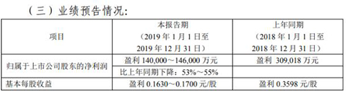 mg冰球突破豪华版试玩(中国)官方网站