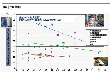 mg冰球突破豪华版试玩(中国)官方网站