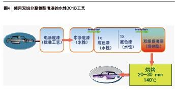 mg冰球突破豪华版试玩(中国)官方网站