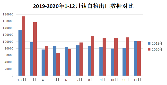 mg冰球突破豪华版试玩(中国)官方网站