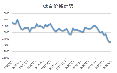 mg冰球突破豪华版试玩(中国)官方网站