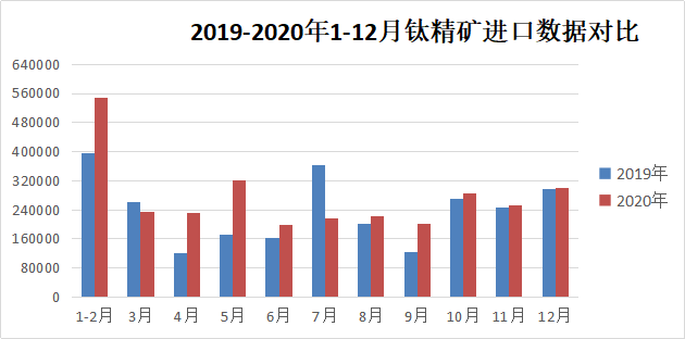 mg冰球突破豪华版试玩(中国)官方网站