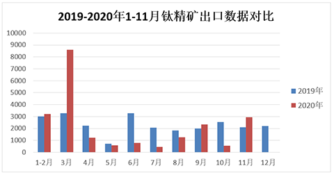 mg冰球突破豪华版试玩(中国)官方网站