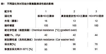 mg冰球突破豪华版试玩(中国)官方网站