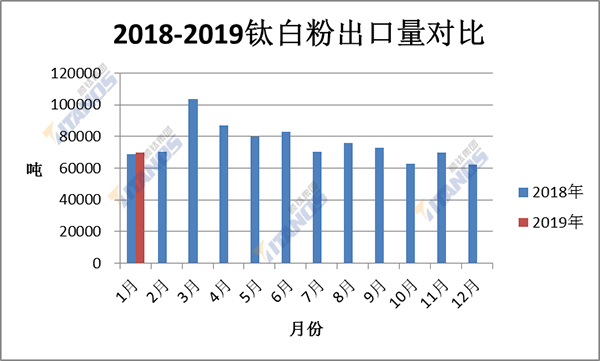 mg冰球突破豪华版试玩(中国)官方网站