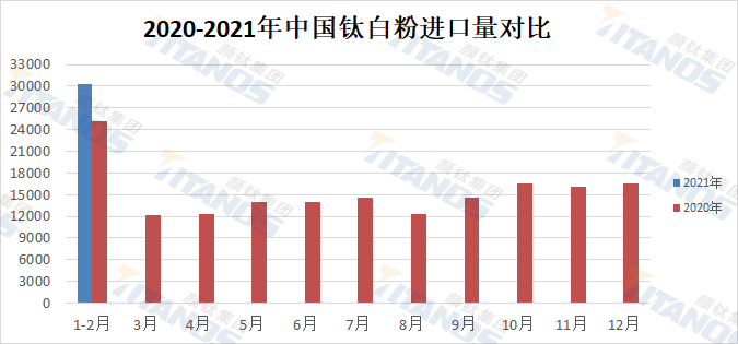 mg冰球突破豪华版试玩(中国)官方网站