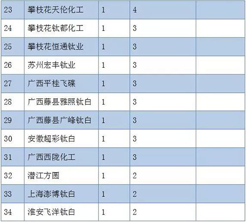 mg冰球突破豪华版试玩(中国)官方网站