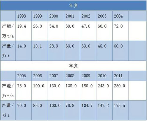 mg冰球突破豪华版试玩(中国)官方网站