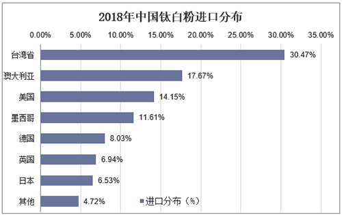 mg冰球突破豪华版试玩(中国)官方网站