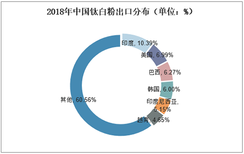 mg冰球突破豪华版试玩(中国)官方网站