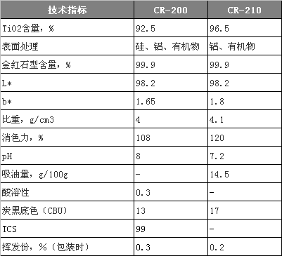 mg冰球突破豪华版试玩(中国)官方网站